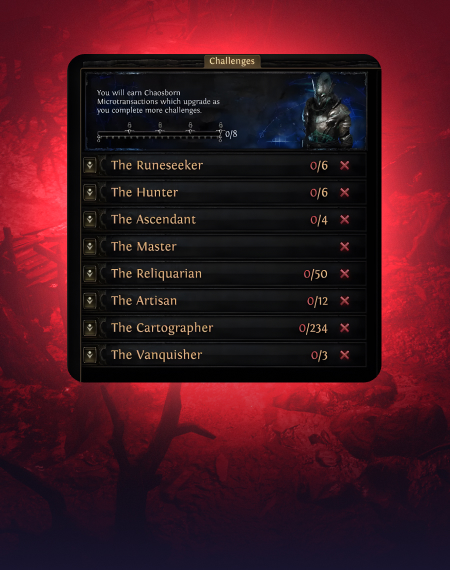 PoE2 League Challenges