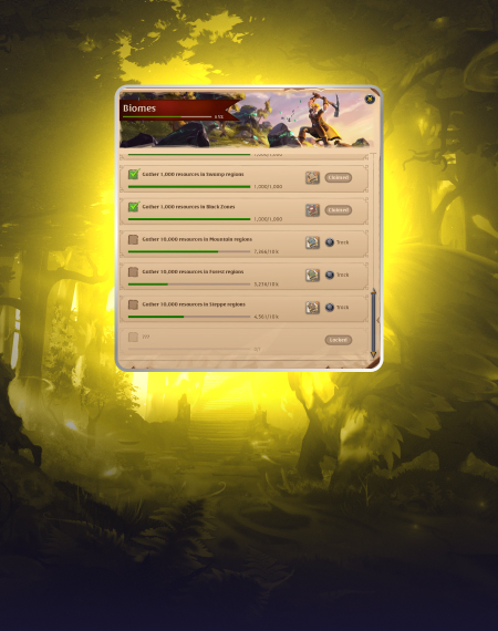 Albion Online Journal Progression