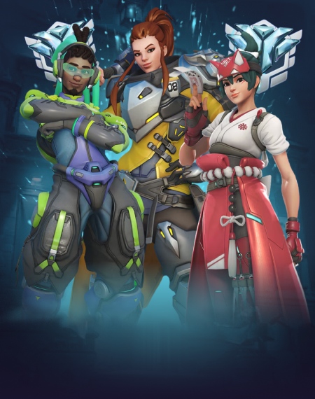 OW Placement Matches